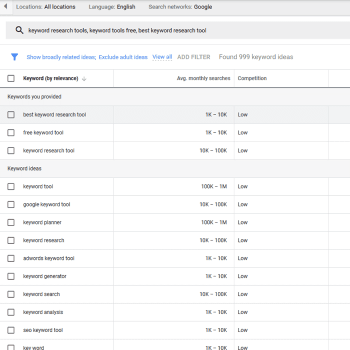 7 Of The Best Keyword Research Tools Plus 3 For Youtube Seo Smart Insights