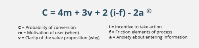 Conversion formula
