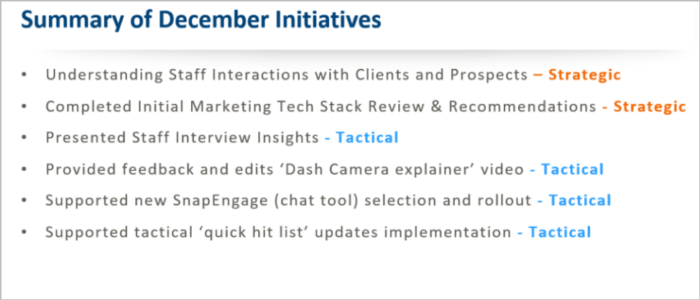 Summary of digital product roadmap initiatives