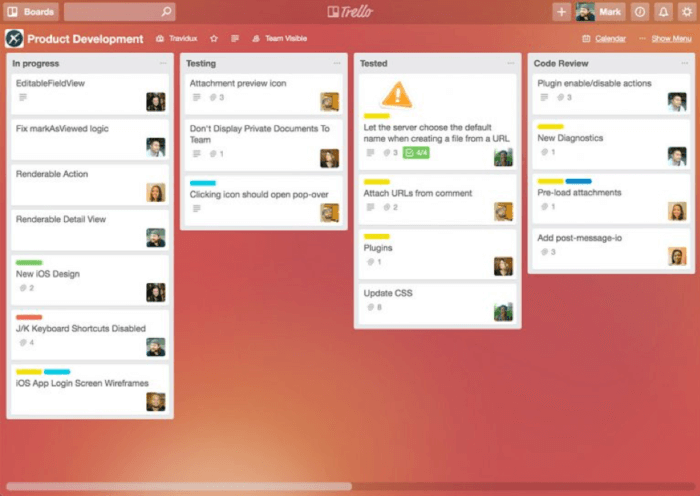 Trello