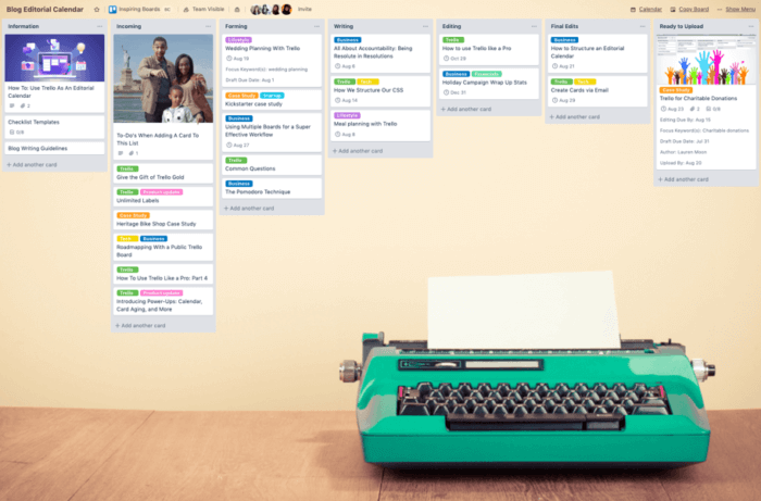 How to use Trello for your business content strategy (with examples)