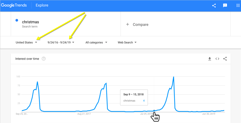 Christmas in Google trends