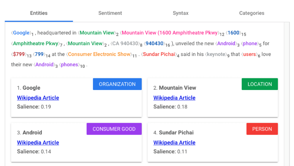 Google's natural language processing API