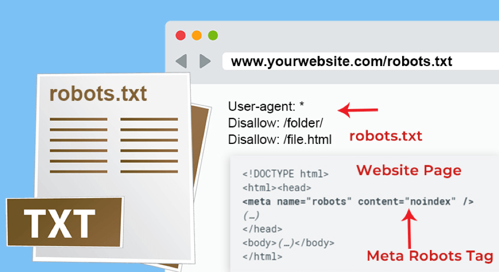 Robots.txt