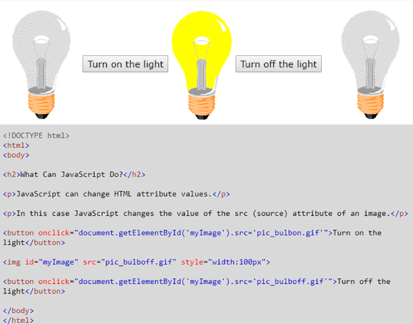 What is Javascript