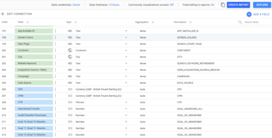 report fields