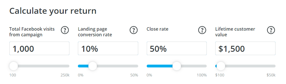 Calculate your return