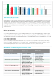 Digital Marketing Hiring Trends