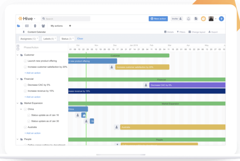 Hive Project Managenet