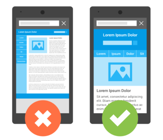 Mobile examples to improve digital marketing