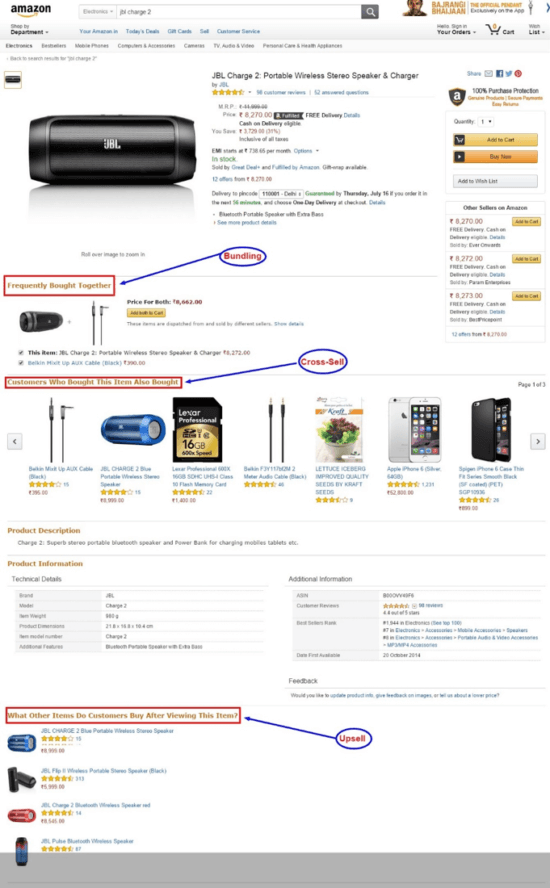 Upselling and cross selling on Amazon