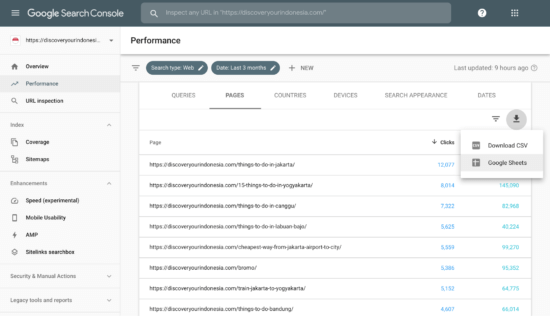 Google Search Console Performance