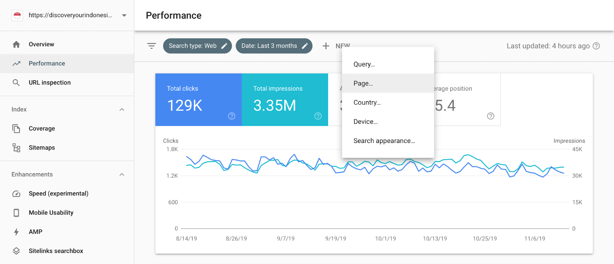 Keyword Planner