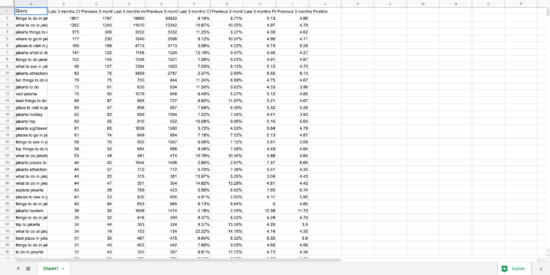 Exporting data to Google Sheets