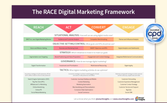 race-framework