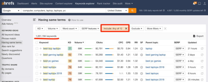 Informational keyword modifiers