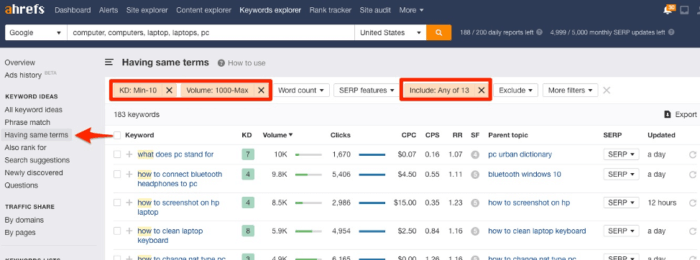 Keyword difficulty and search volume filters