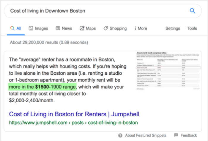Google Answer Engine Optimization and Intuitive Answers