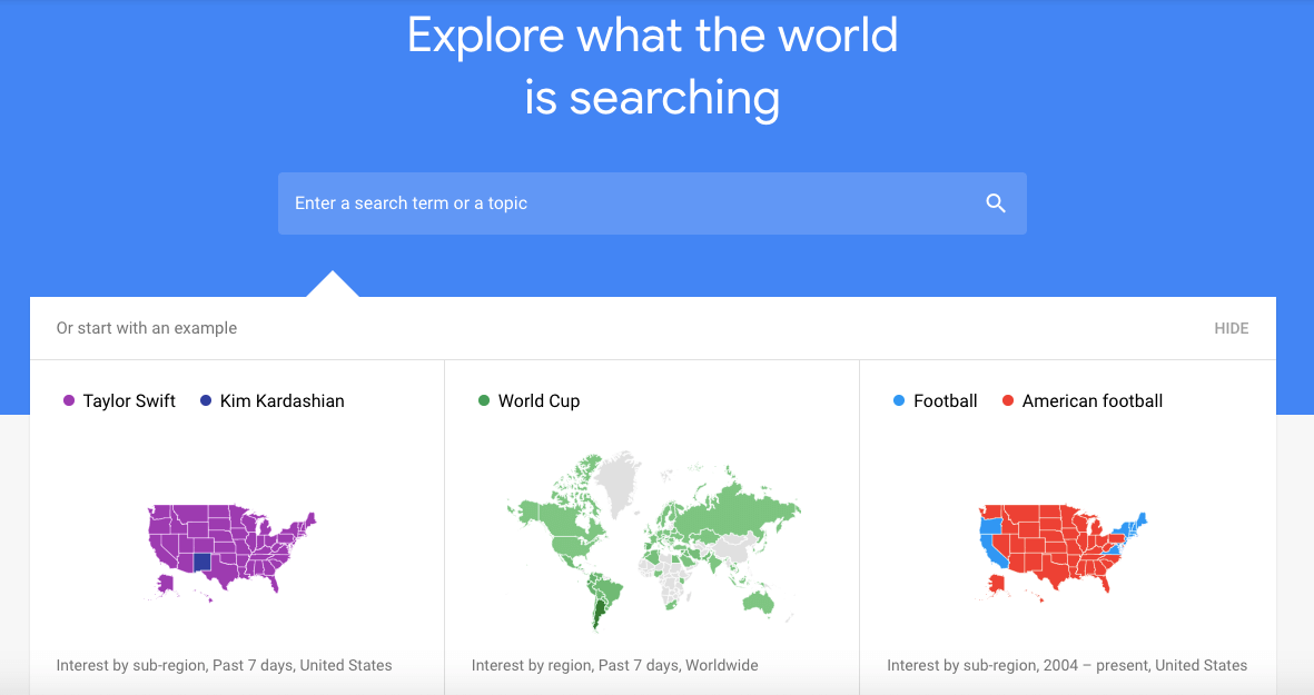 8 free online marketing tools for every “hands-on” marketer