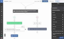 How to become a better marketer: 6 marketing tactics | Smart Insights