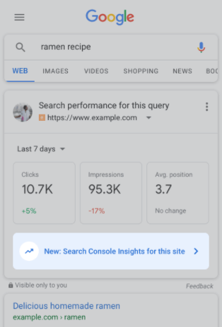 Google Search Console Insights