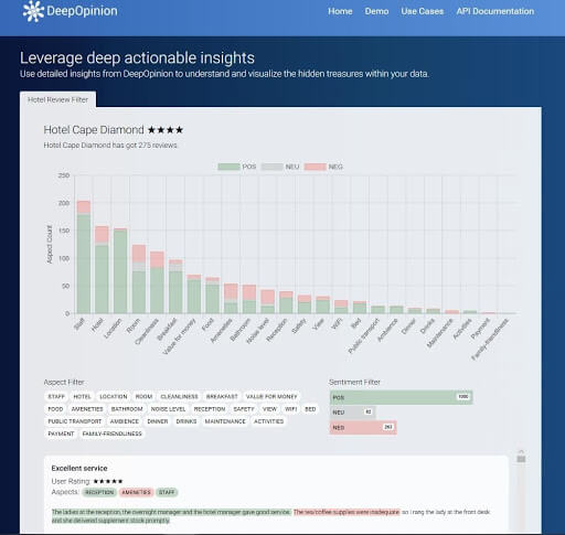 Sentiment Insights