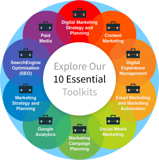 About Smart Insights Smart Insights About Smart Insights Smart Insights