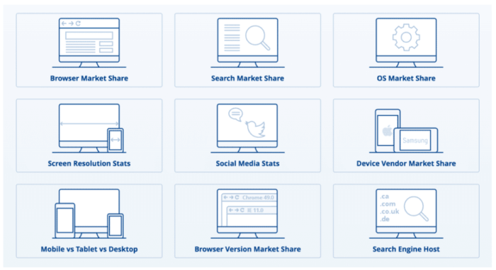 Multiscreen pharma marketing