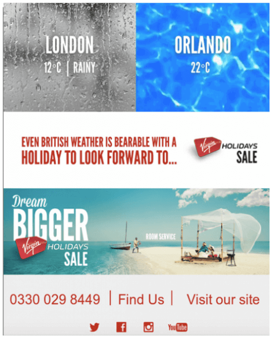 E-commerce marketing travel