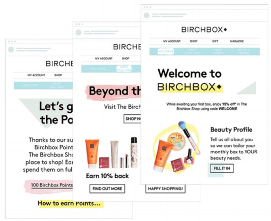 Retail customer centric email