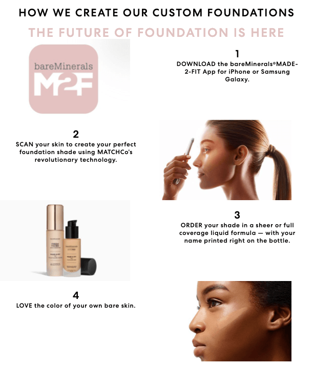 Beauty e-commerce marketing strategy
