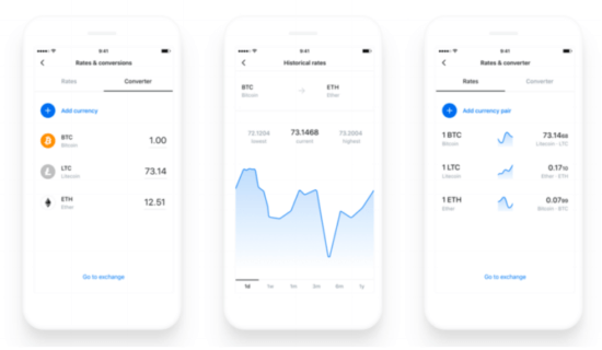banking apps