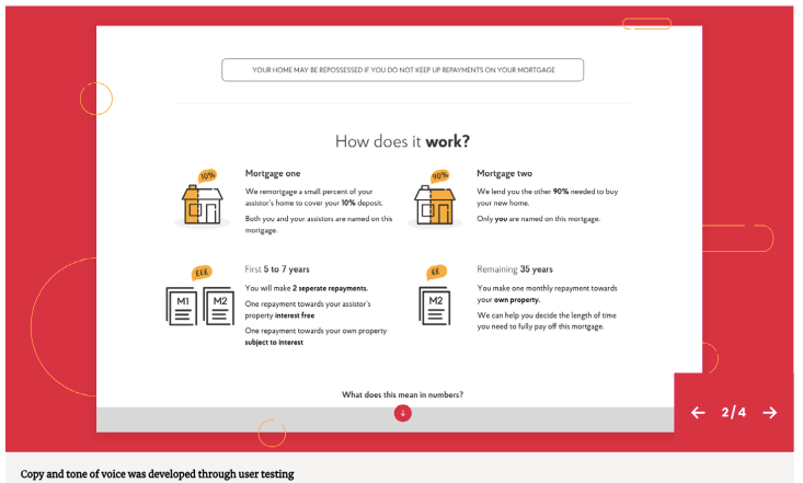 financial services copy example