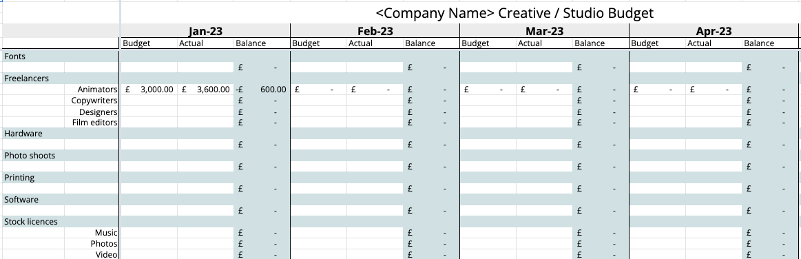 Creative budget spreadsheet example