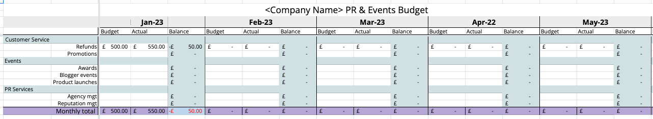 PR events marketing budget spreadsheet