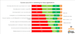 Ai Marketing Trends In 2025 Smart Insights Ai Marketing Trends In 2025 Smart Insights